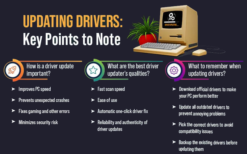 Drivers Key points